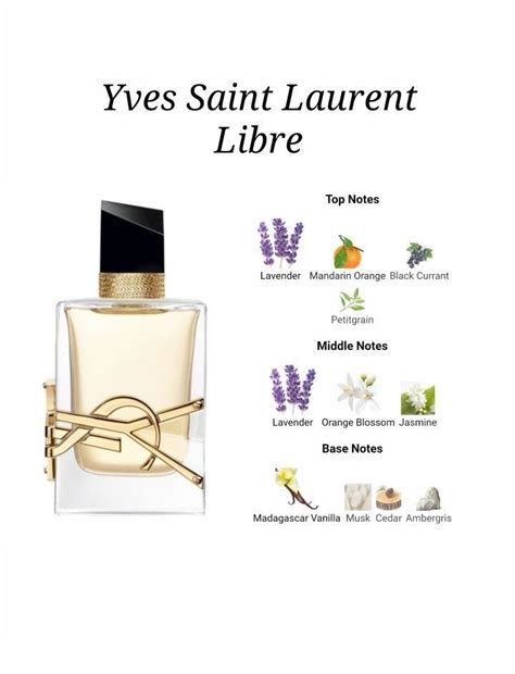 ysl libre scent notes|ysl libre edp notes.